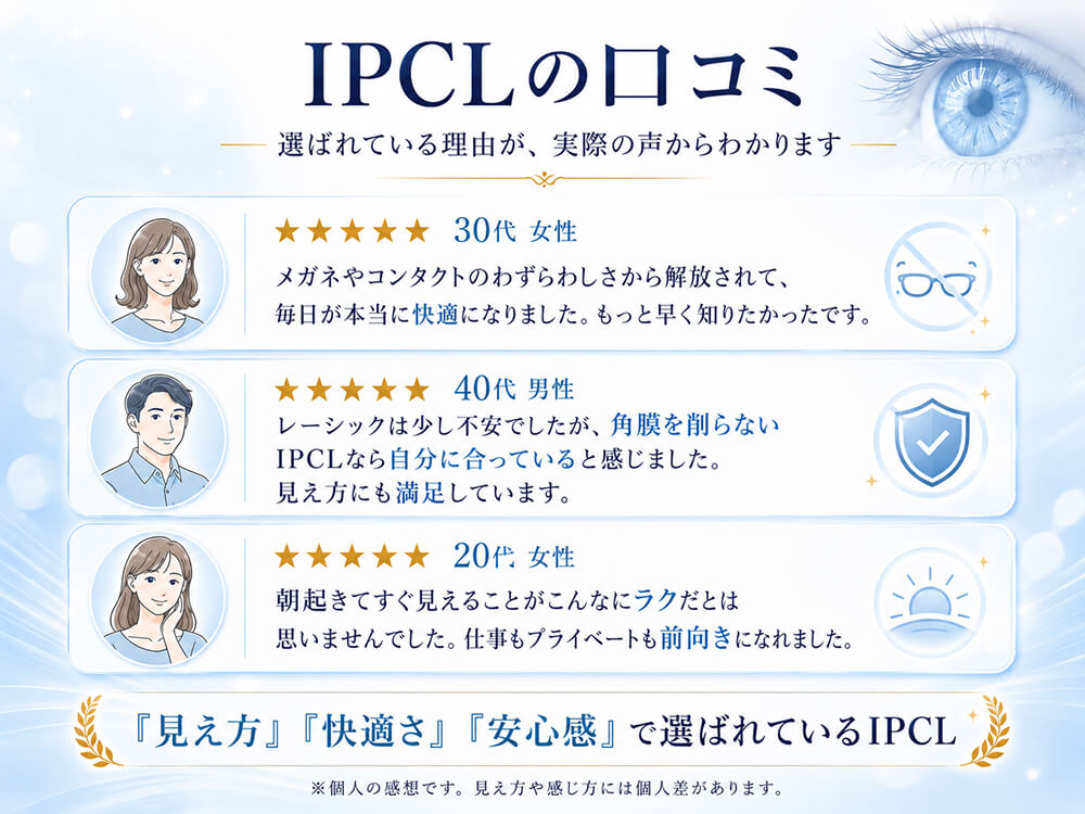 IPCLを受けた方の口コミ・評判
