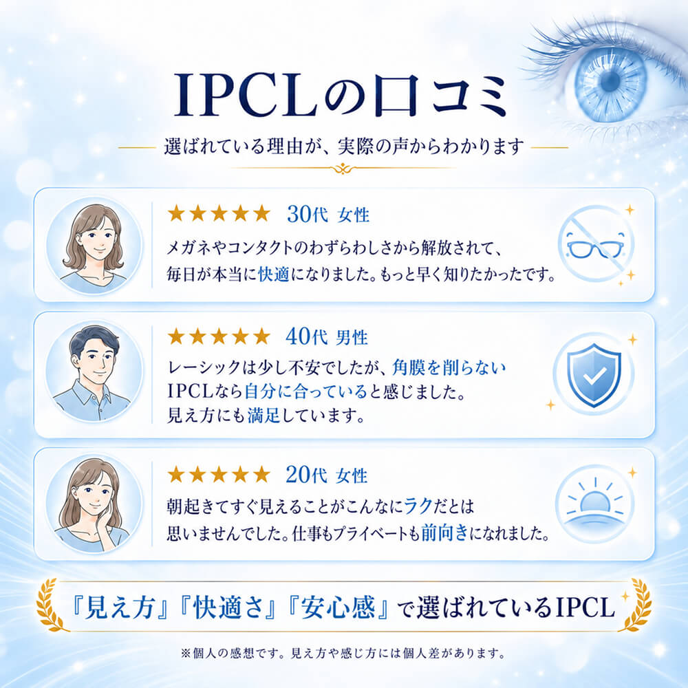 IPCLを受けた方の口コミ・評判